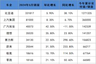 开云入口首页官网截图0